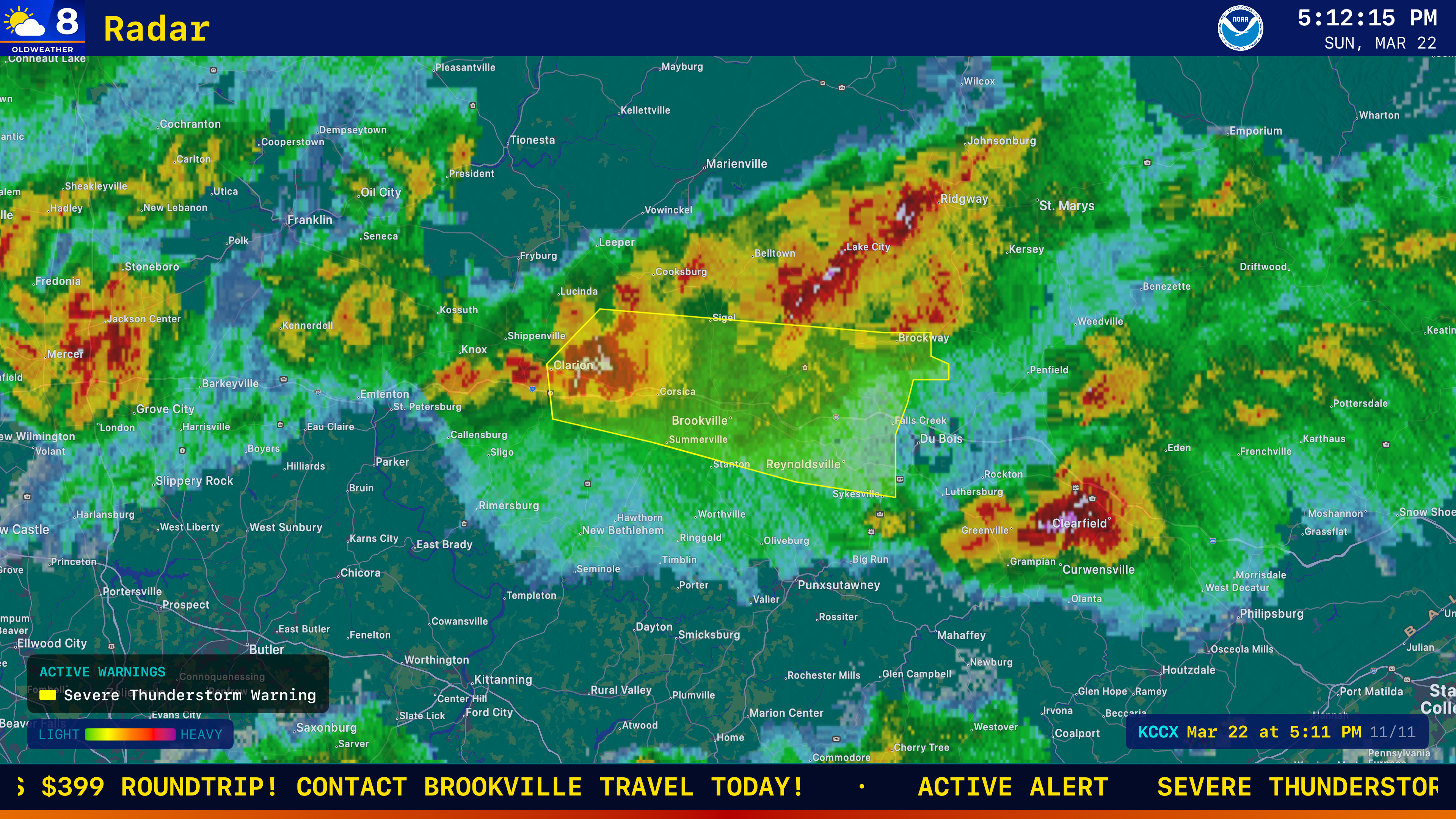 Radar slide